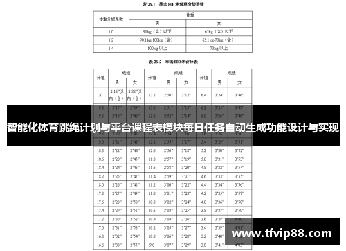 智能化体育跳绳计划与平台课程表模块每日任务自动生成功能设计与实现
